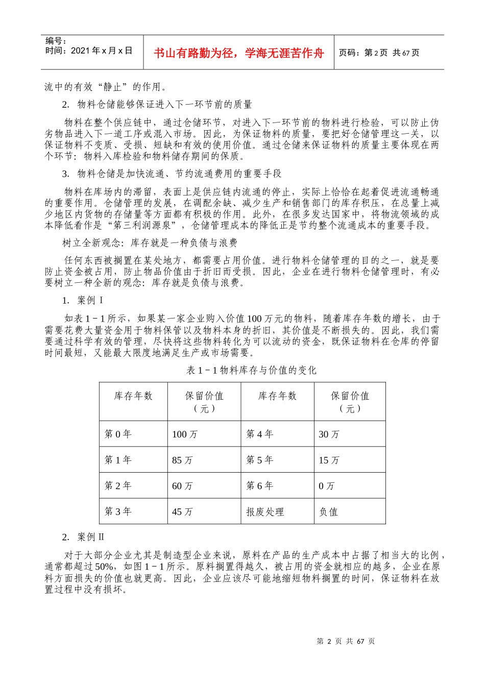 刘立户-高效的制造业物料与仓储管理_第2页