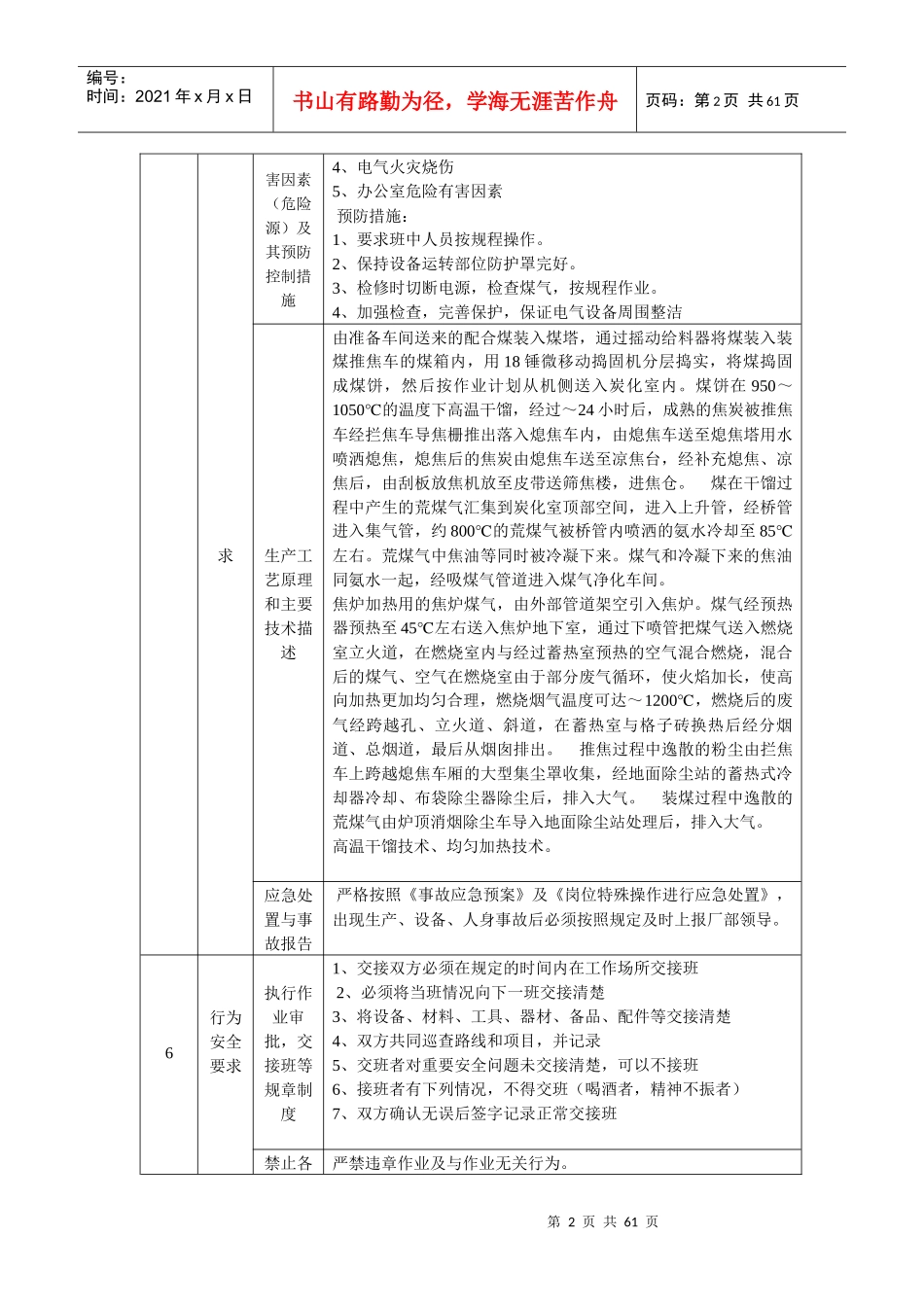 焦炉车间岗位达标_第2页