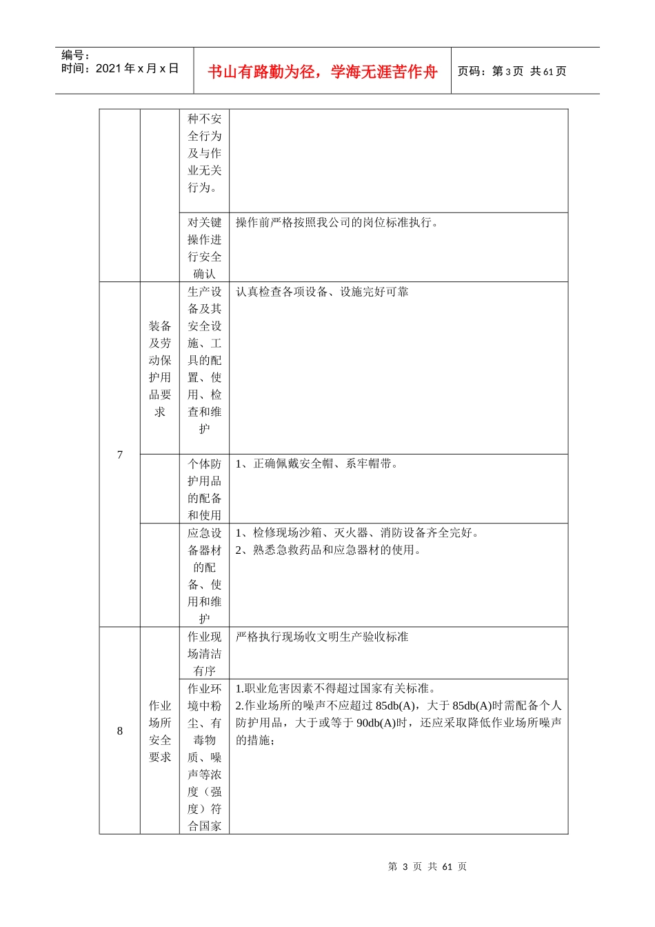 焦炉车间岗位达标_第3页