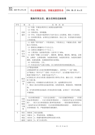 焦炉车间岗位达标