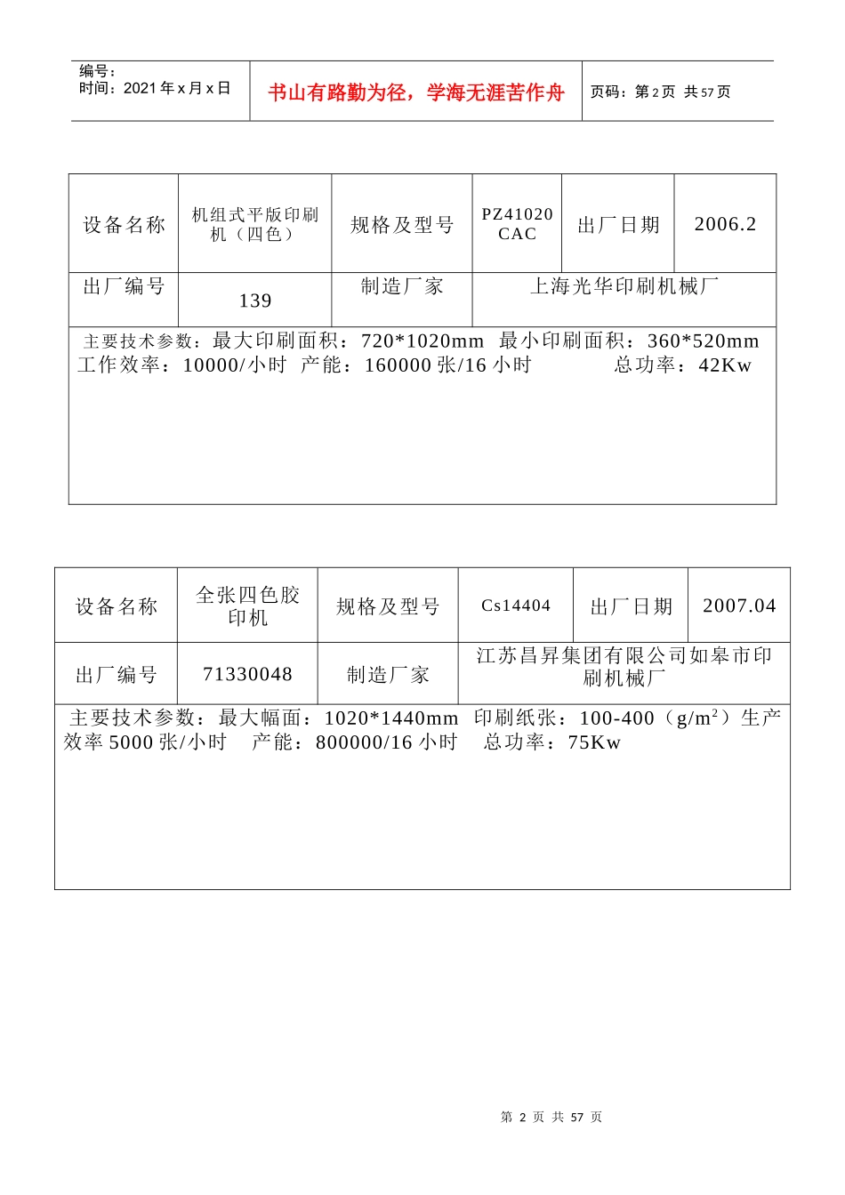某公司设备清单_第2页