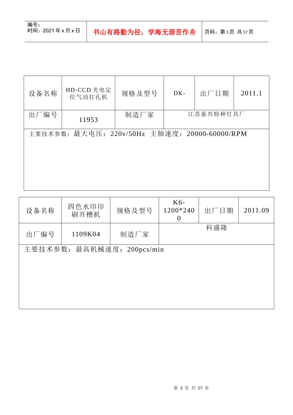 某公司设备清单_第3页