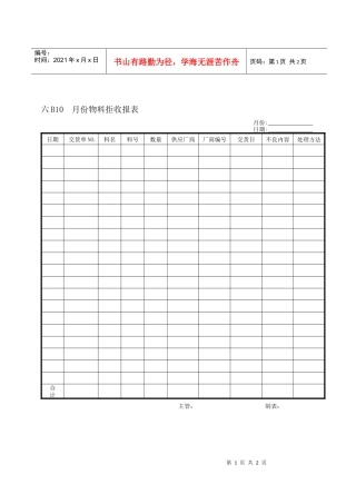 月份物料拒收报表