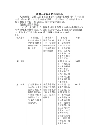 微课说明（植物生长的向地性）