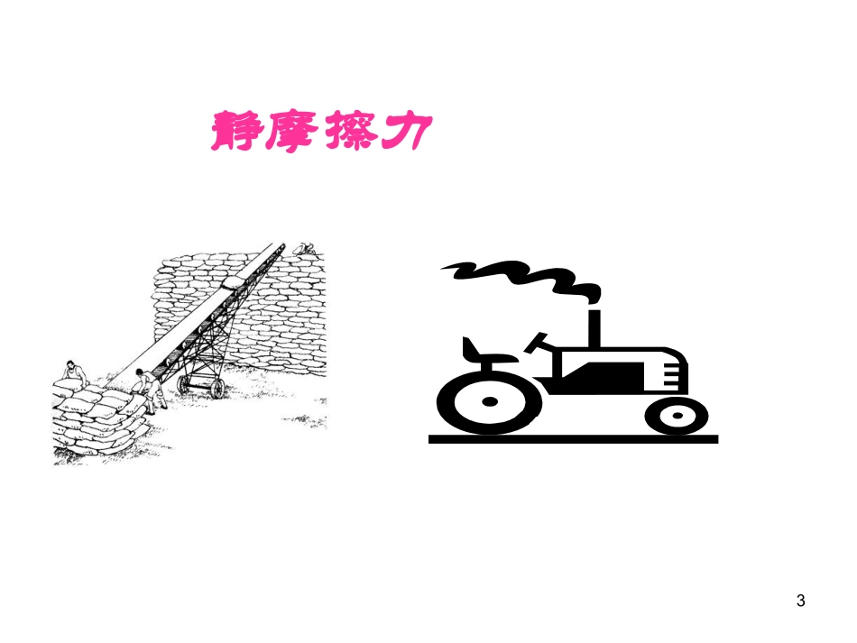 静摩擦力与滑动摩擦力_第3页