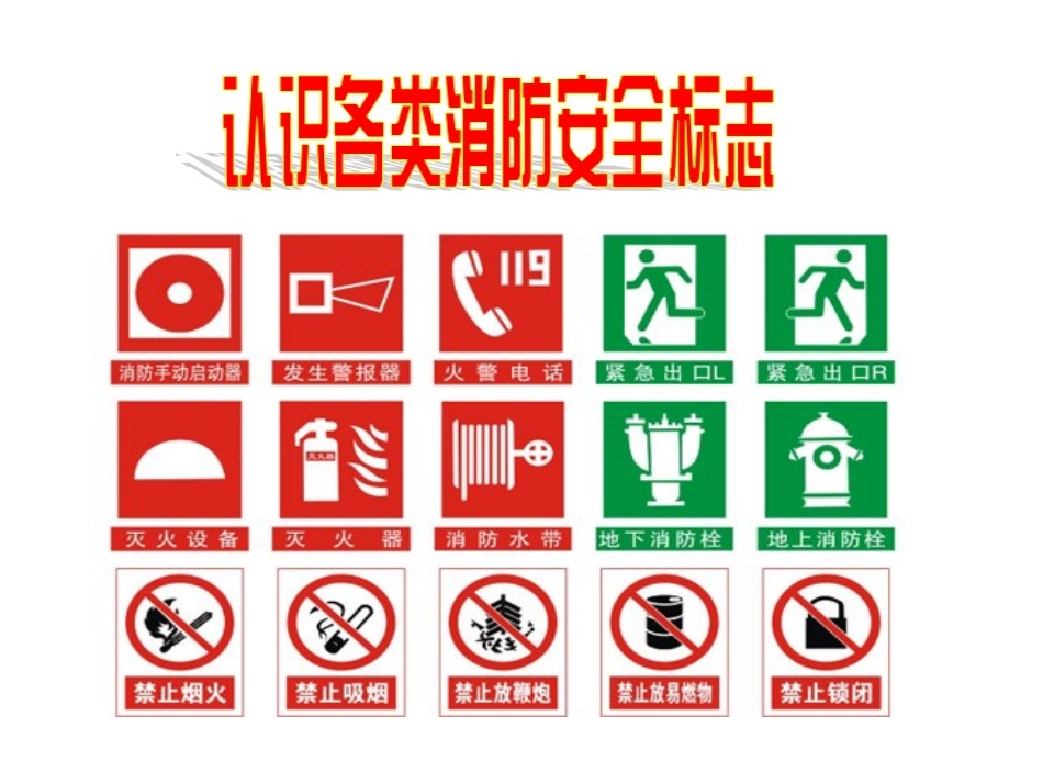 消防安全自救自护_第2页