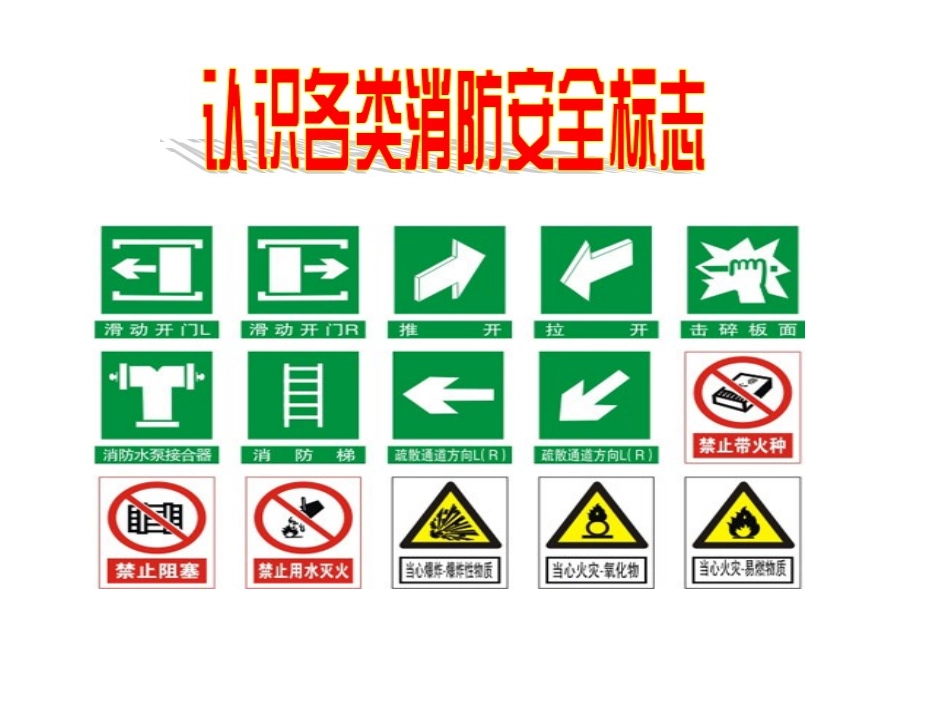 消防安全自救自护_第3页