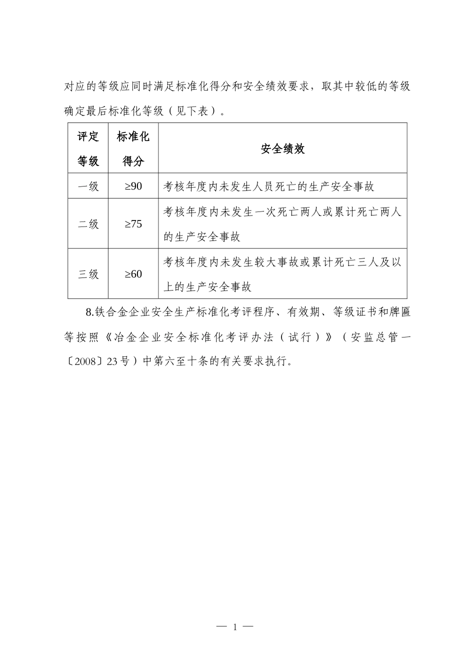 冶金企业安全生产标准化评定标准(铁合金)2515012791_第2页