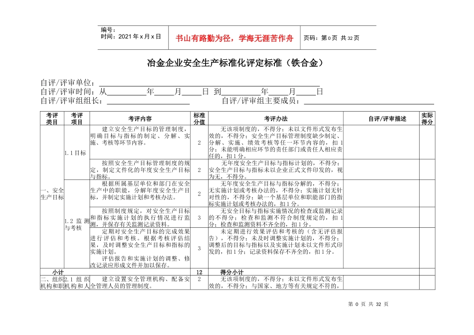 冶金企业安全生产标准化评定标准(铁合金)2515012791_第3页