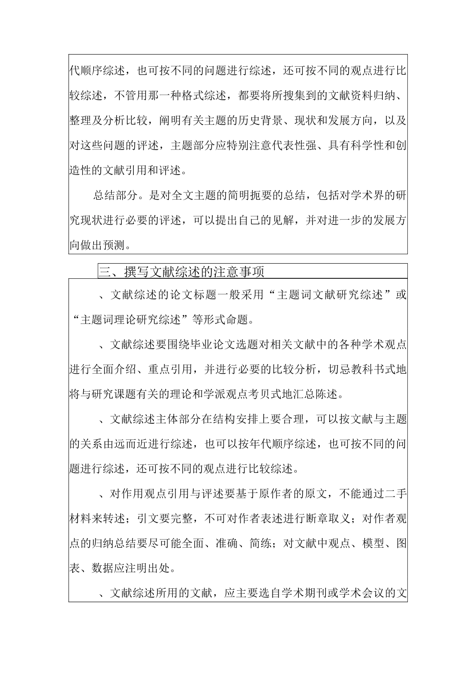 《文献综述》写作规范_第2页