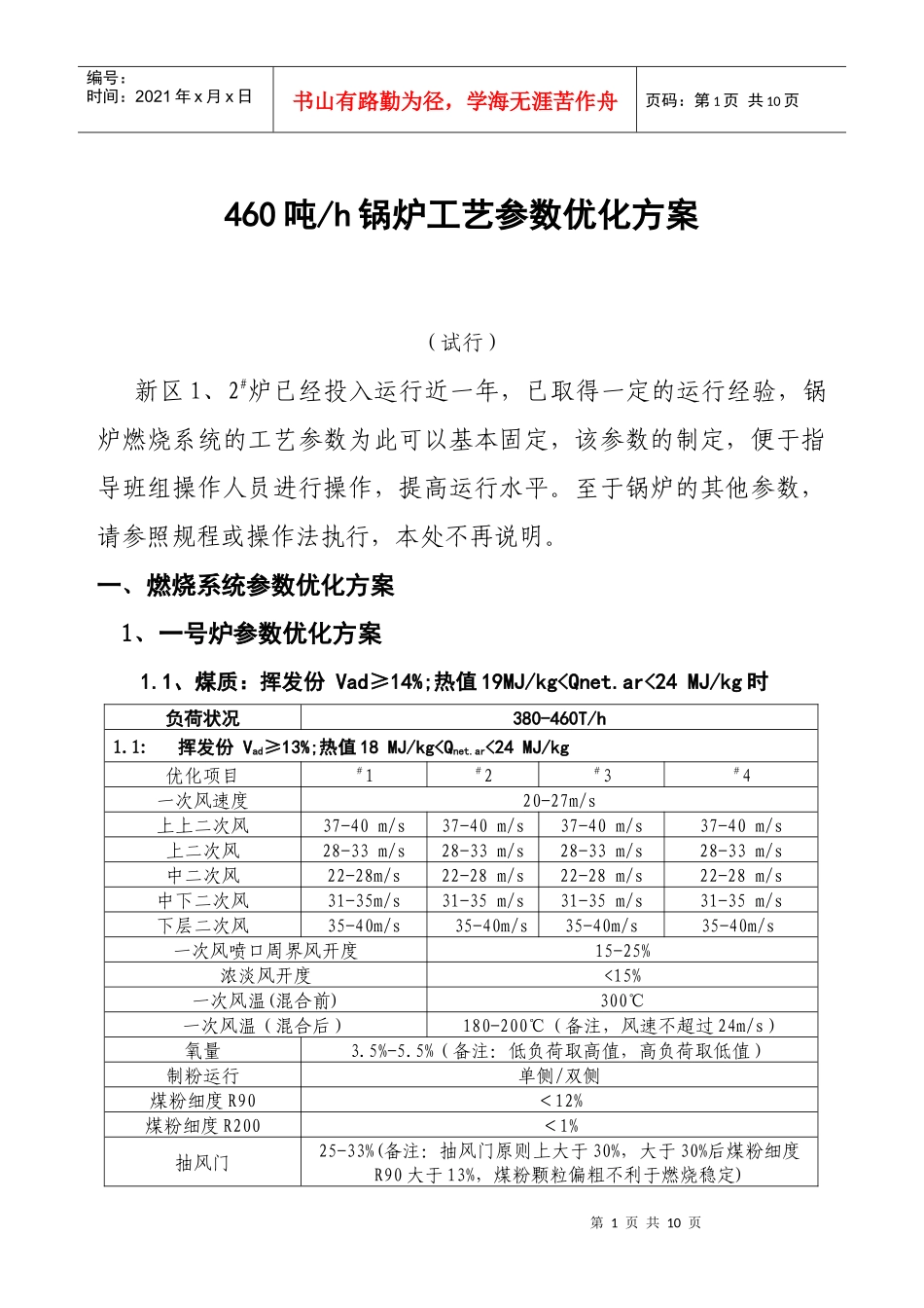 460锅炉工艺参数优化方案_第1页