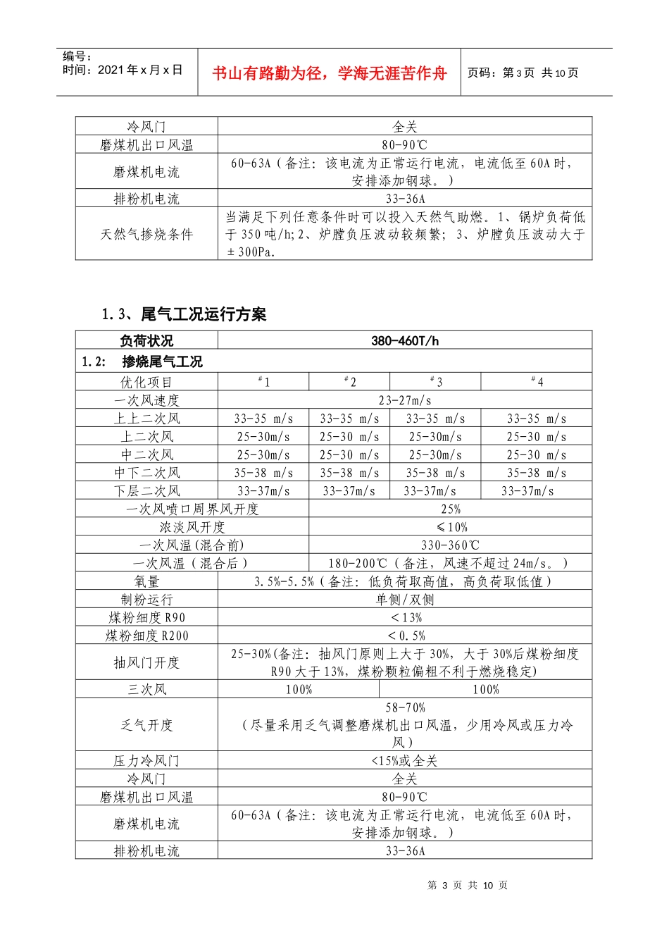 460锅炉工艺参数优化方案_第3页