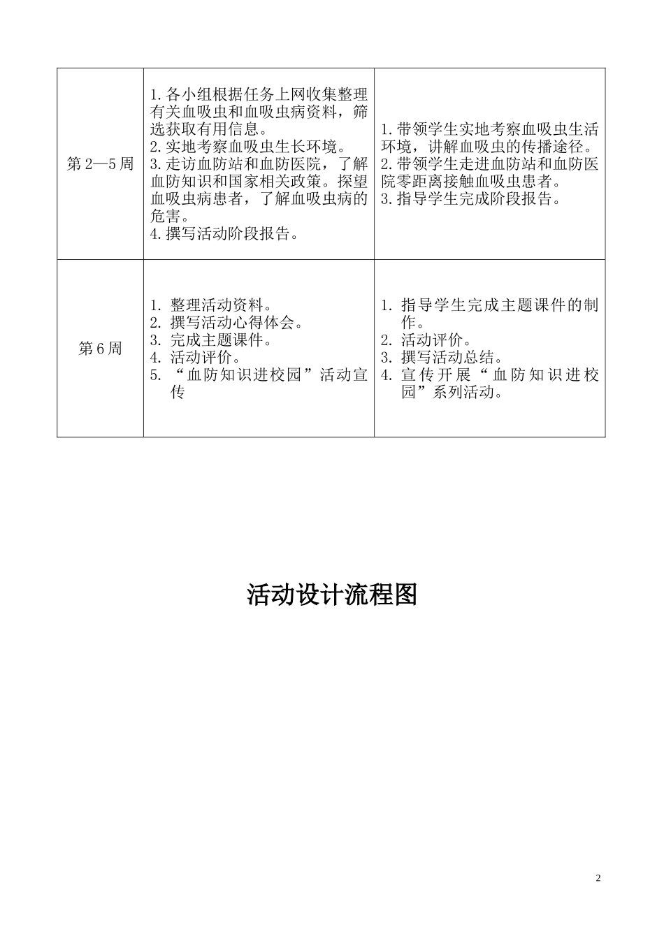 活动计划（科技）_第2页