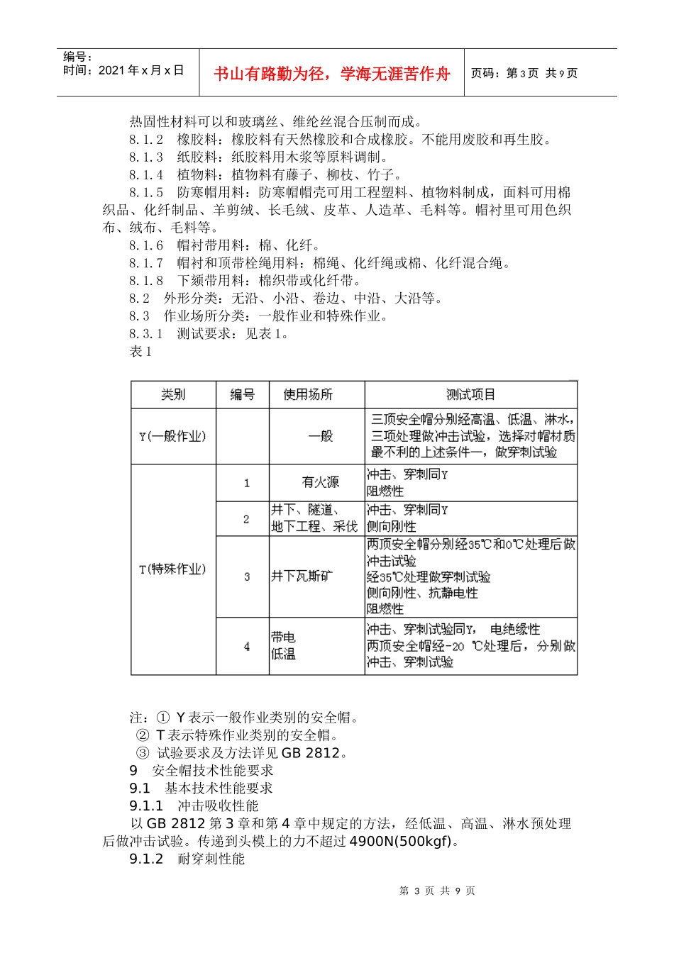 安全帽的标准(1)_第3页