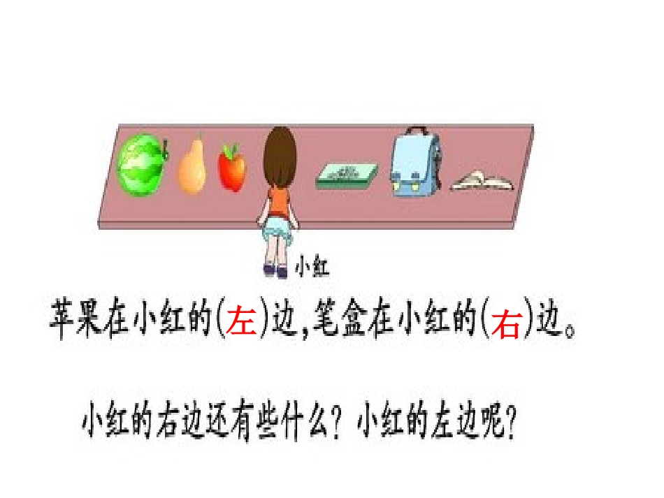 方向与位置左右_第2页