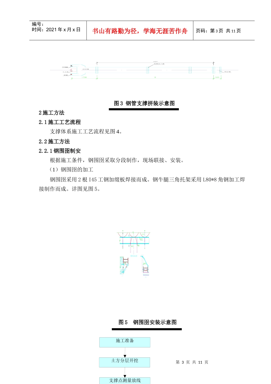 钢支撑施工作业指导书_第3页