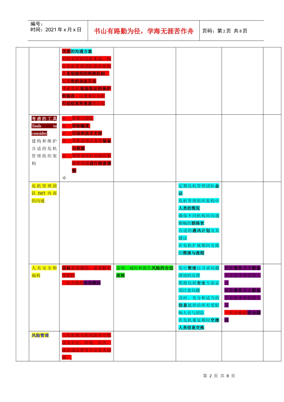 城市公共安全与灾害防御执行指南汇集jsp_第2页