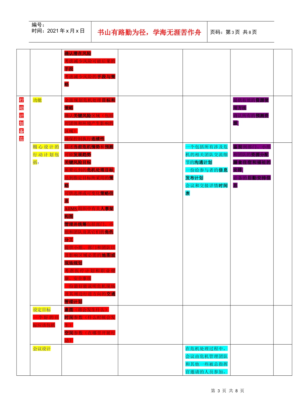 城市公共安全与灾害防御执行指南汇集jsp_第3页