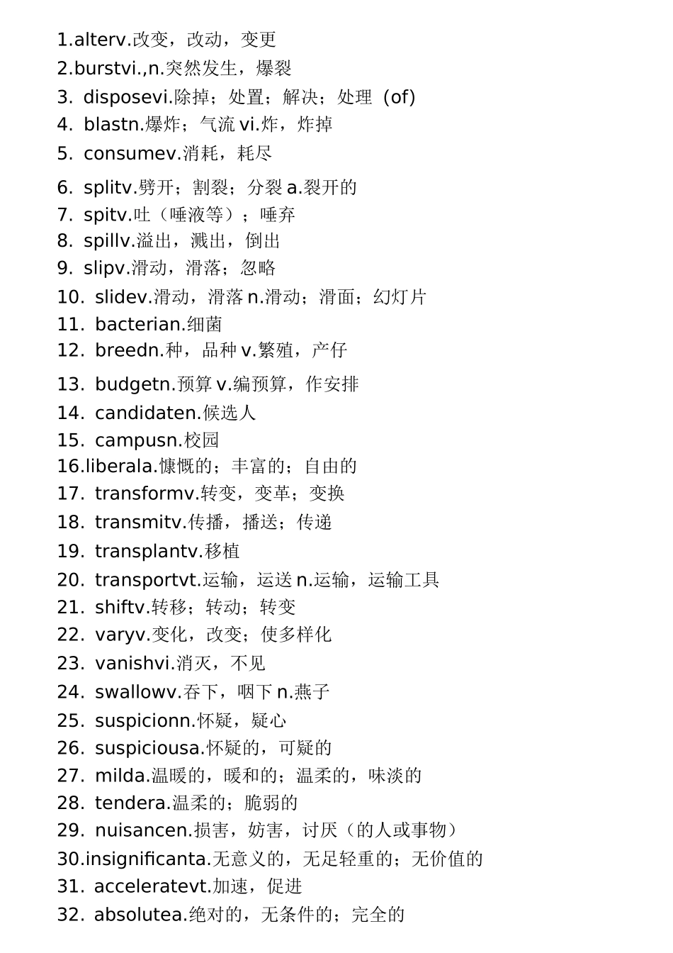 英语四级核心高频词汇表_第1页