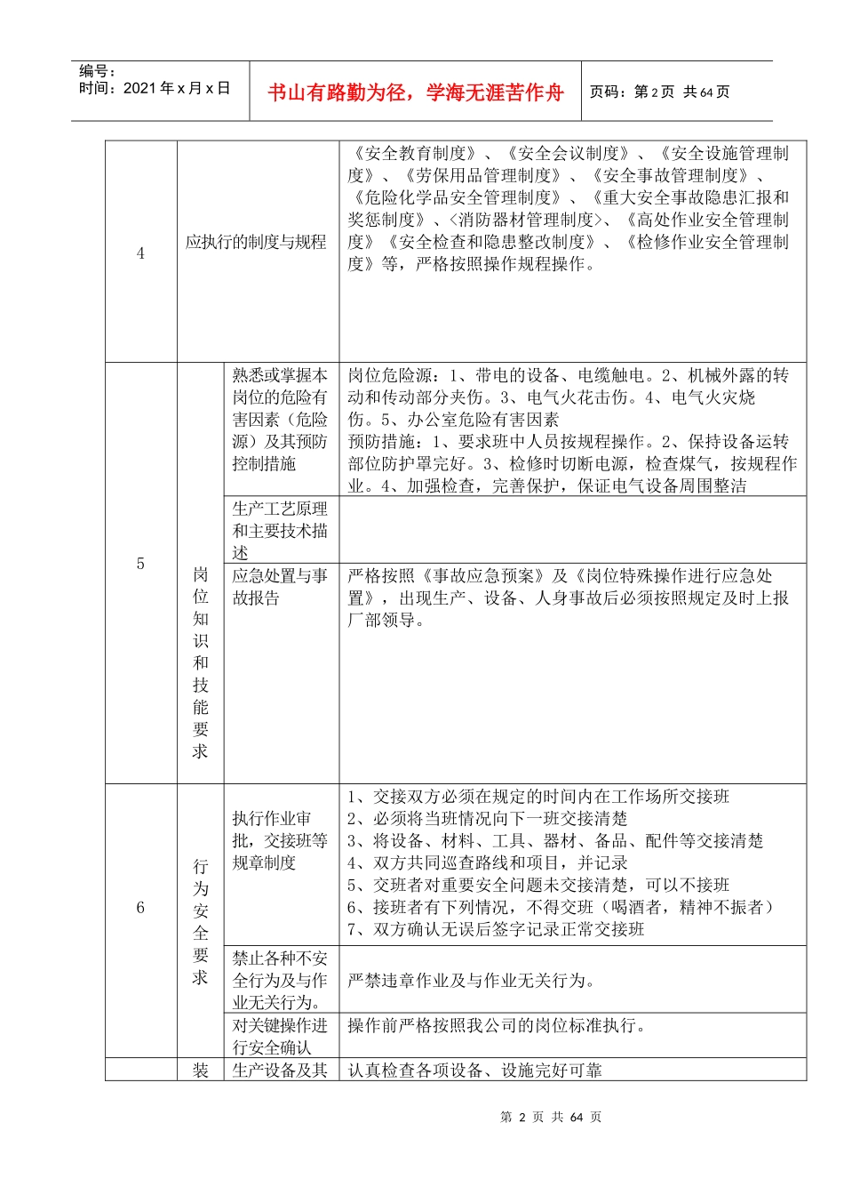 化产车间岗位达标标准_第2页