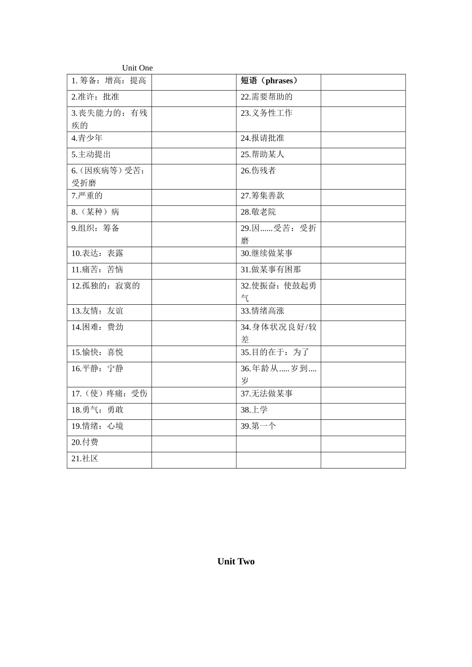 八年级下单词_第1页