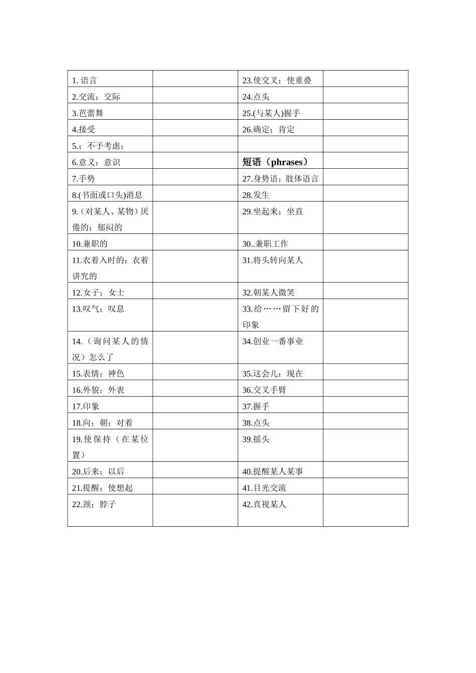 八年级下单词_第2页