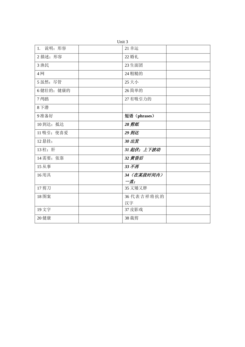 八年级下单词_第3页
