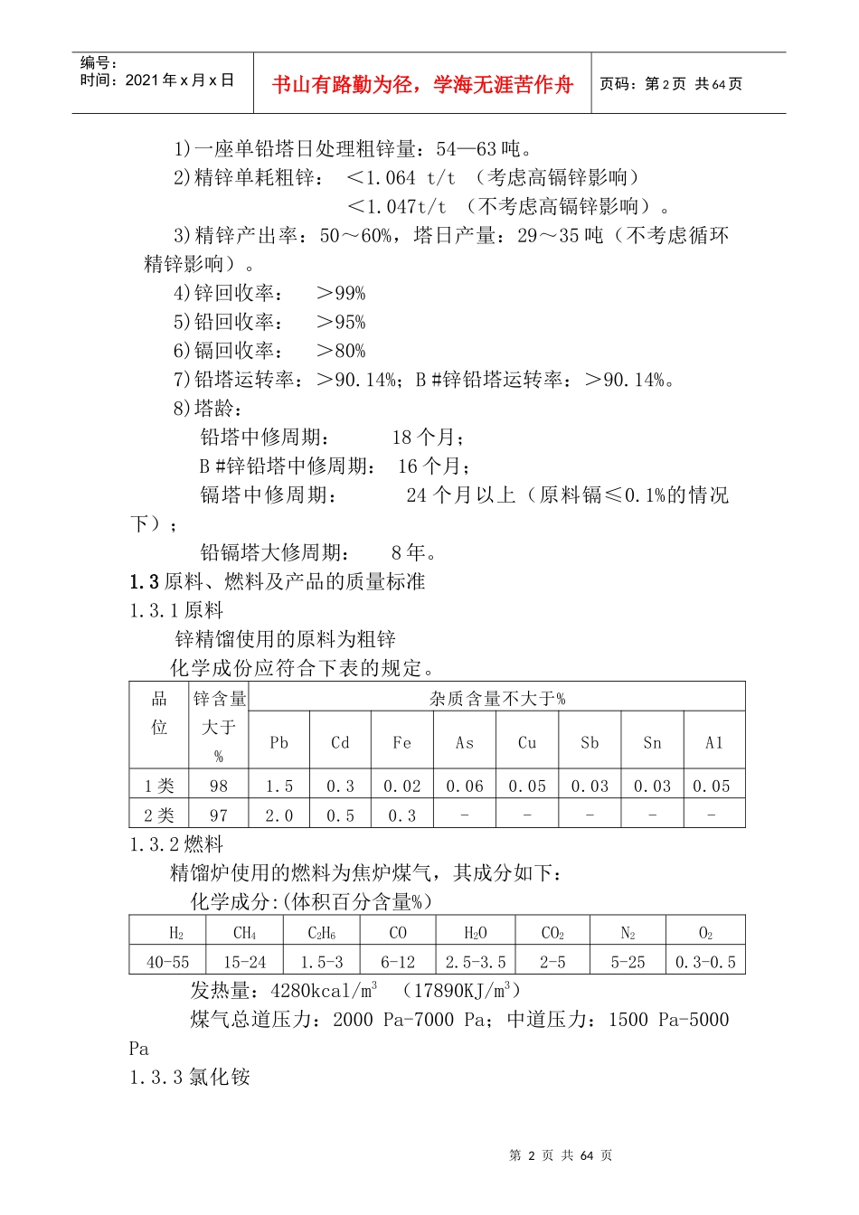 精馏车间技术操作规程_第2页