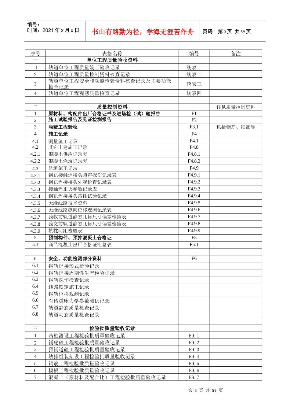 南京地铁轨道工程检验批_第3页