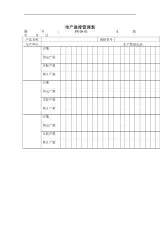 09-03生产进度管理表