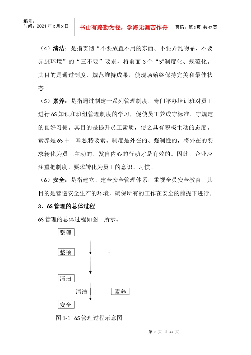 6s管理基本知识(上半部)XXXX0208_第3页