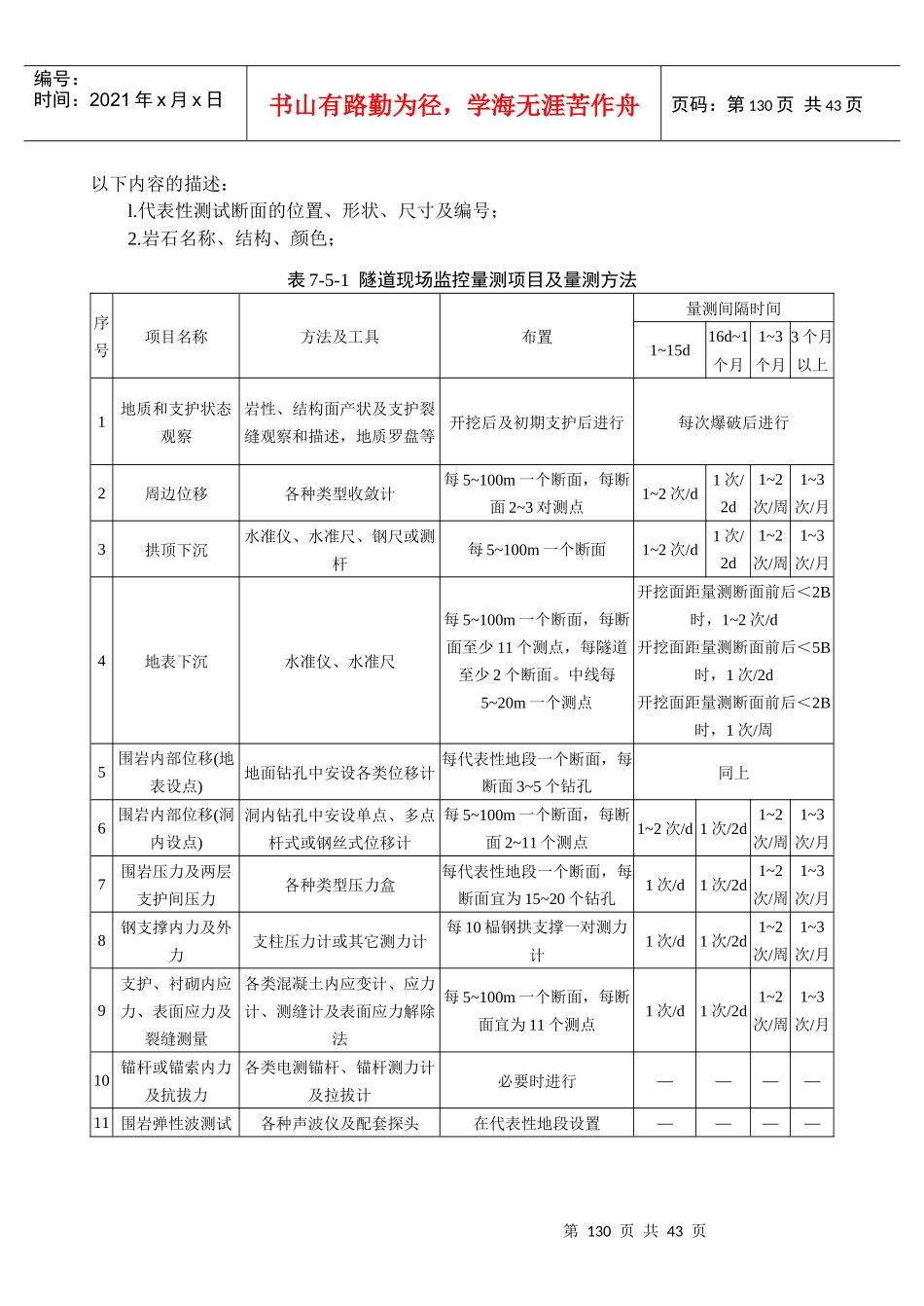 隧道施工监控量测技术_第2页