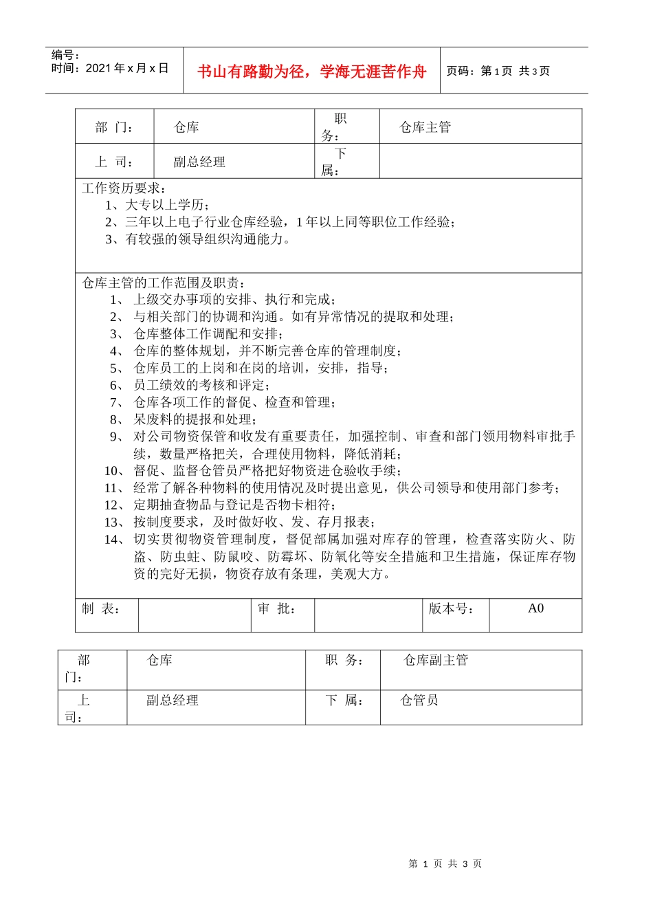 岗位职责04仓库岗位职责及任职要求(DOC5)_第1页