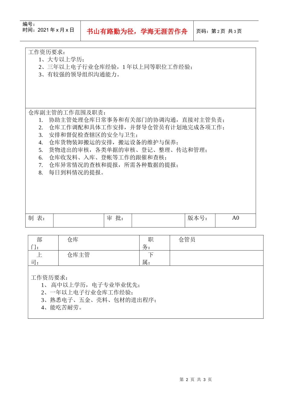 岗位职责04仓库岗位职责及任职要求(DOC5)_第2页