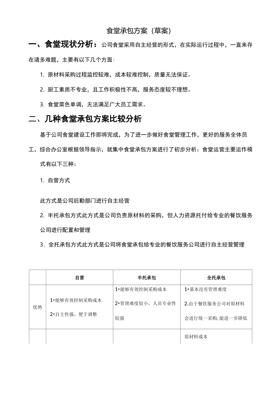 食堂承包方案草案_第1页