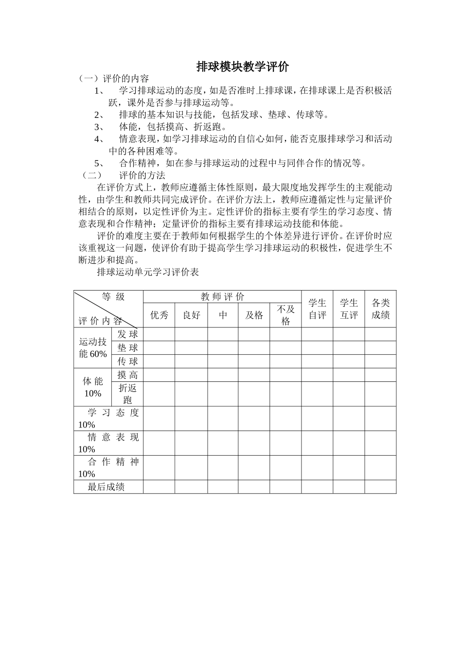 排球模块教学评价_第1页
