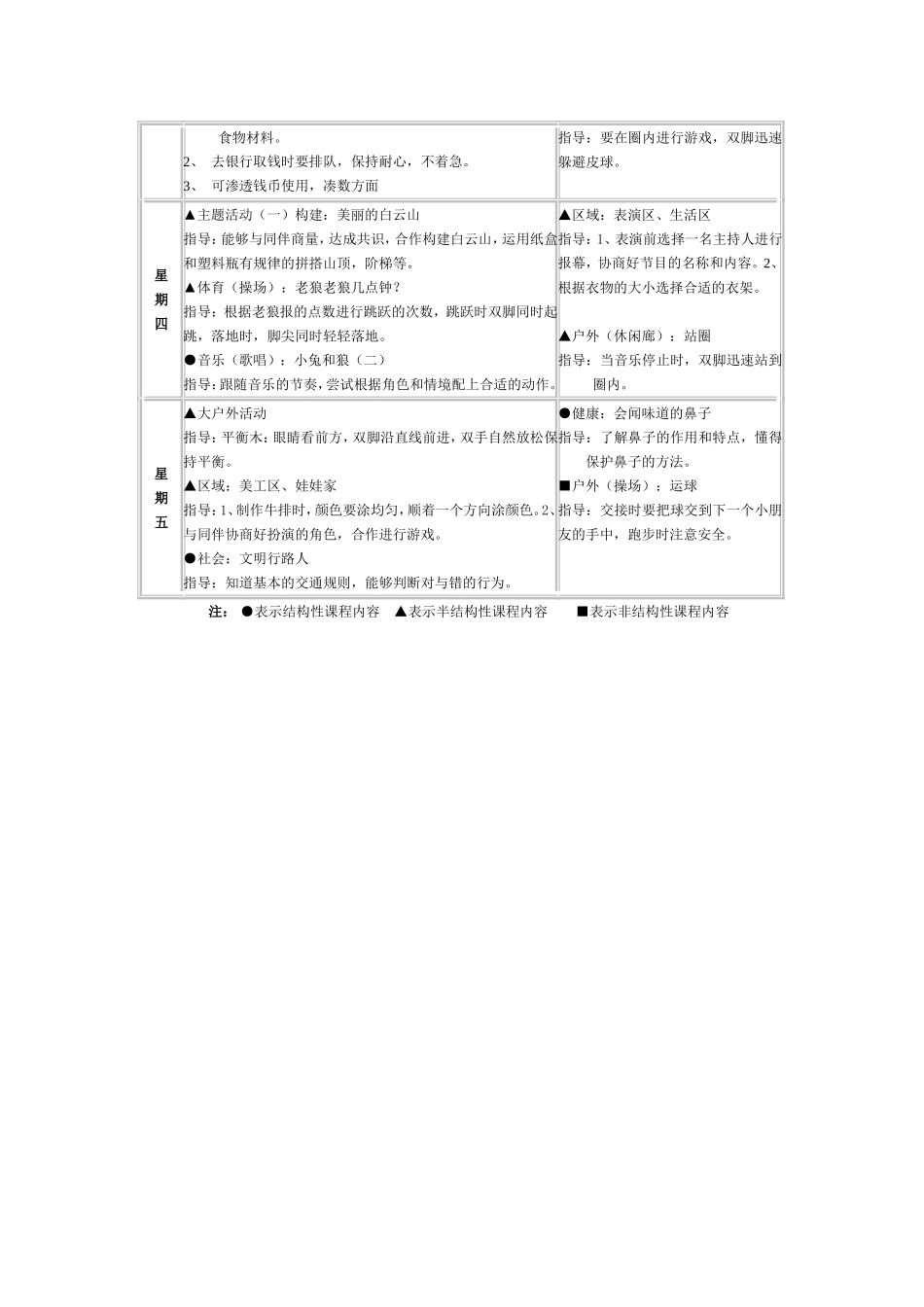 周计划tmp_第2页