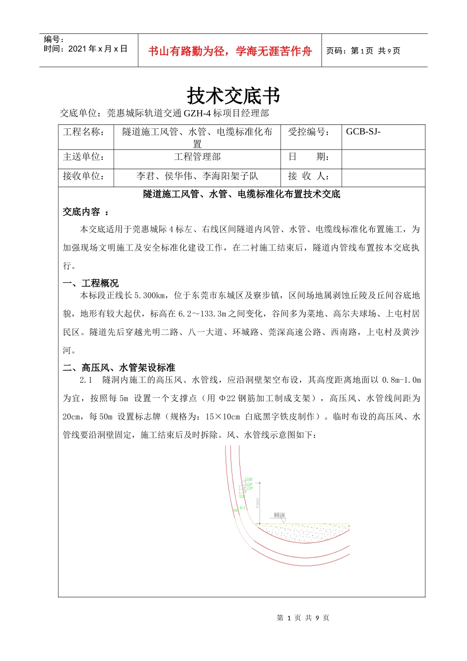 隧道风、水、管线布置标准技术交底_第1页