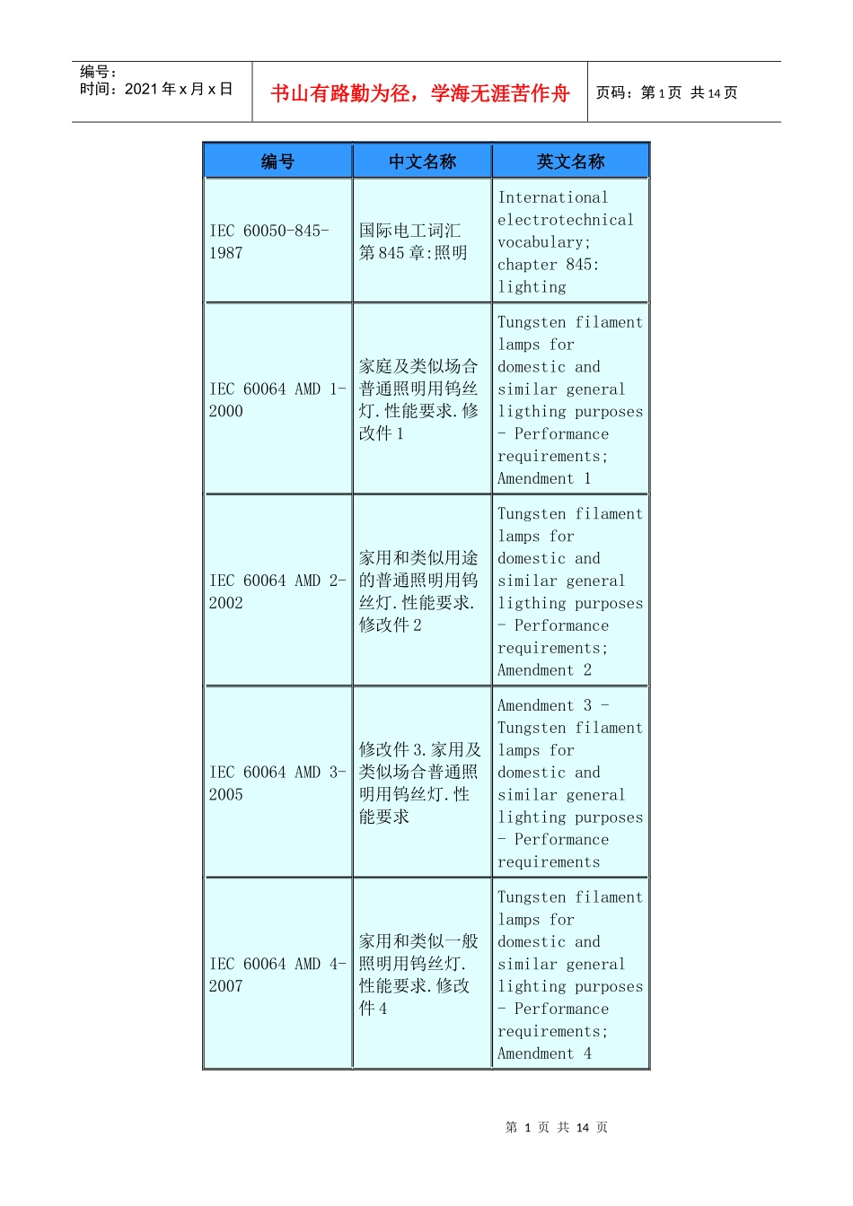IEC照明标准目录_第1页