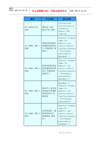 IEC照明标准目录