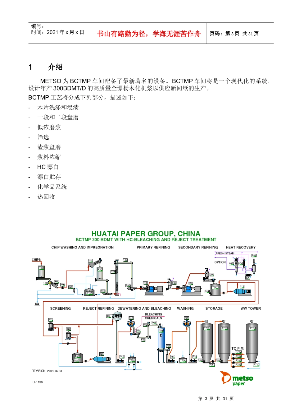 杨木BCTMP工艺描述_第3页