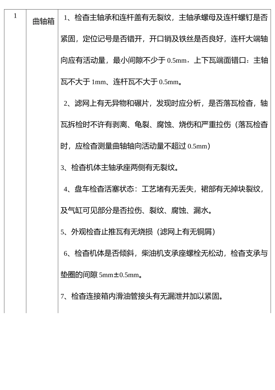 DF4型内燃机车检修作业标准讲解_第2页