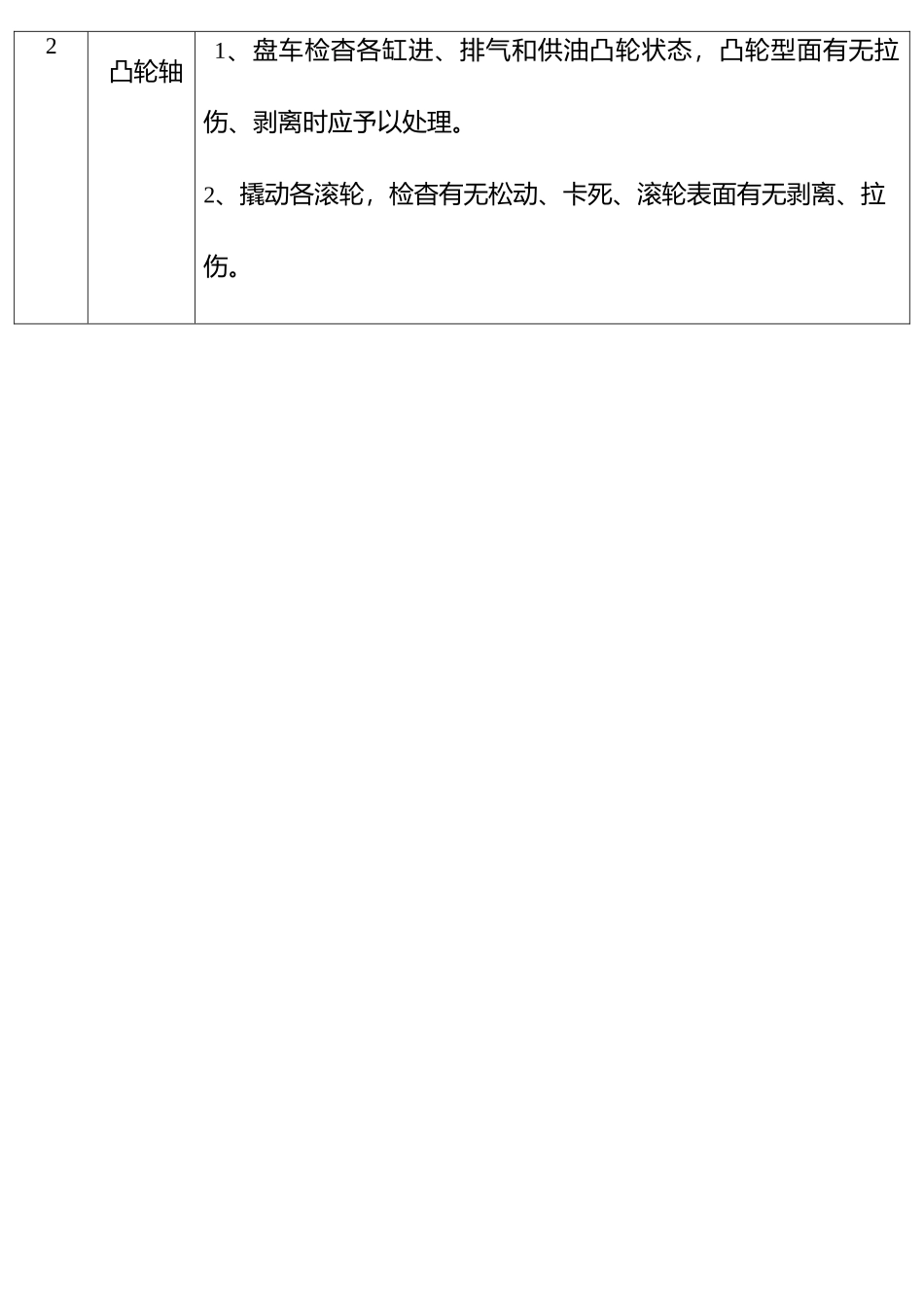 DF4型内燃机车检修作业标准讲解_第3页
