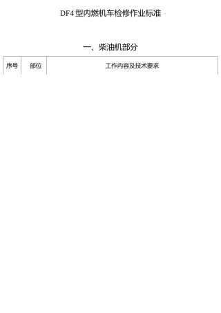 DF4型内燃机车检修作业标准讲解