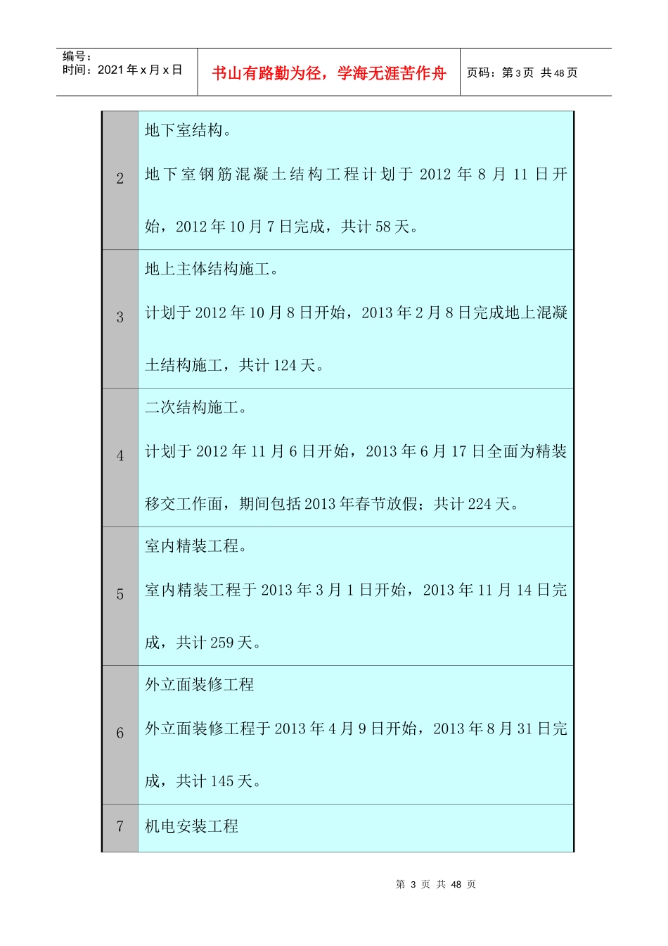 施工总体进度计划及保障措施_第3页