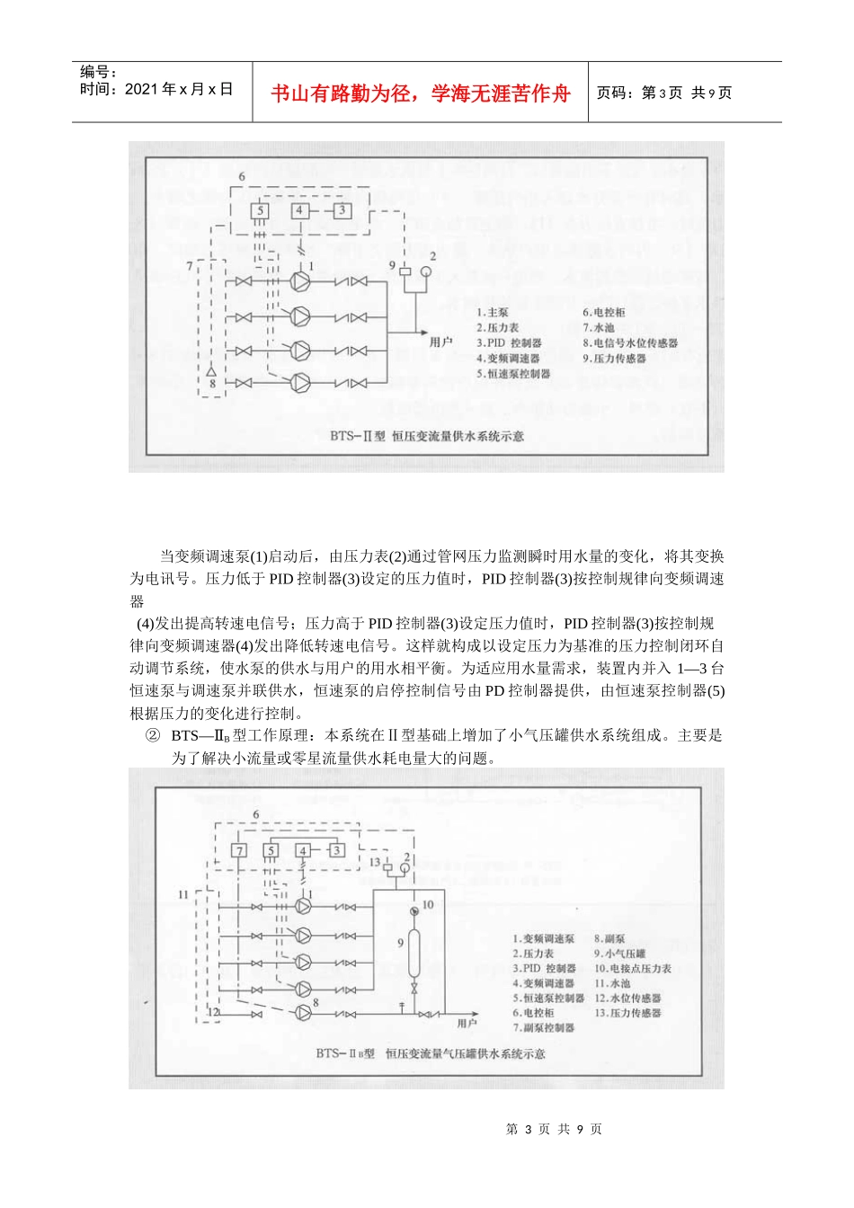全自动变频调速恒压变压供水设备_第3页