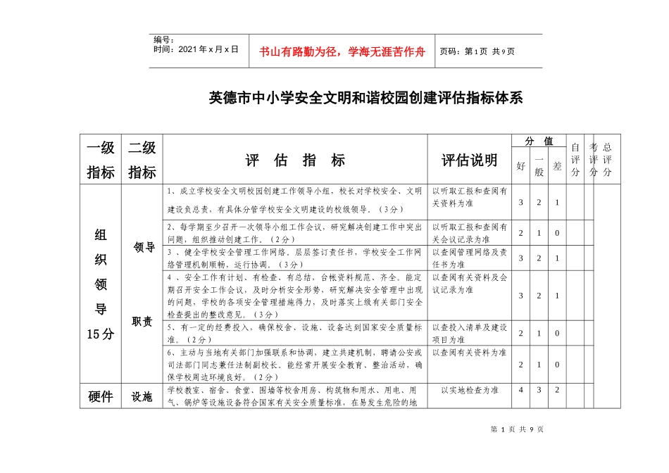 英德市中小学安全文明和谐校园创建评估指标体系_第1页