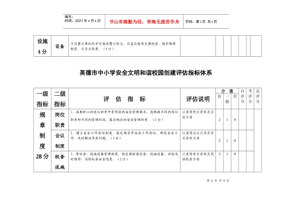 英德市中小学安全文明和谐校园创建评估指标体系_第2页