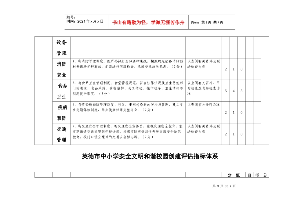 英德市中小学安全文明和谐校园创建评估指标体系_第3页