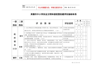 英德市中小学安全文明和谐校园创建评估指标体系